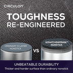 Circulon A1 Series w/ ScratchDefense Nonstick Induction Straining Sauce Pan - Image 5