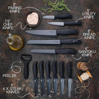 Vos Ceramic Knife Set With Block - Image 2