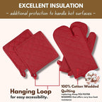 Native Fab Pot Holders and Oven Mitts Sets - Image 4