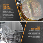 U.S. Kitchen Supply 4-Piece Stainless Steel Splatter Guard Set Fine Mesh Cover - Image 5