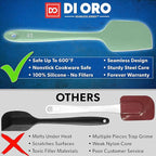 DI ORO Silicone Spatula Set - Image 2