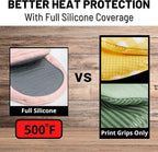 Pink Silicone Oven Mitts & Pot Holders Set - Image 4
