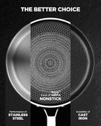 Nonstick Sauce Pan with Lid, Non-Toxic Tri-Ply Hybrid Ceramic Saucepan - Image 7