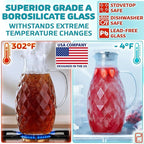 Premium Borosilicate Glass Pitcher - Image 3