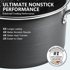 MICHELANGELO Hard Anodized Saucepan Set - Image 2