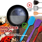 Anaeat Silicone Spatula Set of 5 - Image 3