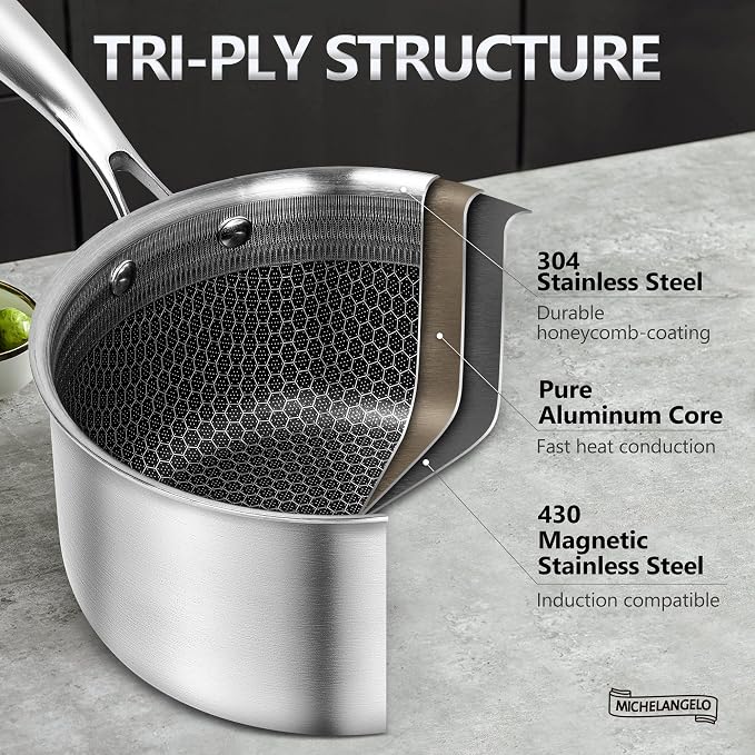 MICHELANGELO Stainless Steel Saucepan Set 1QT & 2QT, Premium Triple Ply Sauce - Image 4