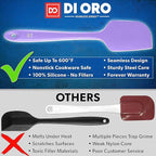 DI ORO Silicone Spatula Set - Image 2