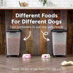 IRIS USA Dog Food Storage Container, 2 Pack, Airtight Seal - Image 3