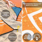 HIHOHO Beach Blanket Waterproof Sandproof Extra Large Beach Mat 79" X - Image 4
