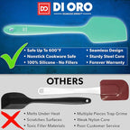 DI ORO Silicone Spatula Set - Image 2