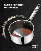 Nonstick Sauce Pan with Lid, Non-Toxic Tri-Ply Hybrid Ceramic Saucepan - Image 2