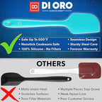 DI ORO Silicone Spatula Set - Image 2