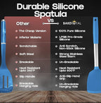 BakeRoyal Silicone Spatula Set - Image 5