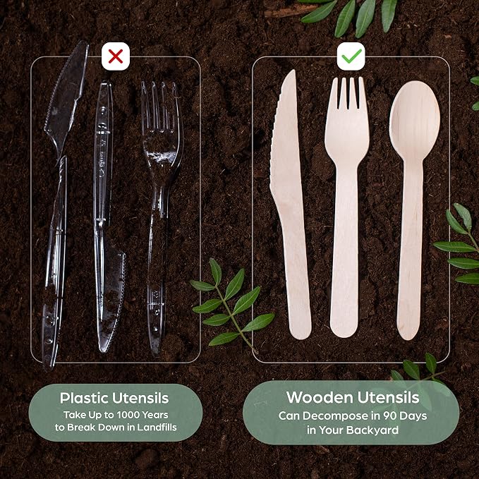 Wooden Compostable Utensils Set 6480 PCS Sturdy Wood Disposable Cutlery - Image 3