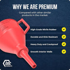 TEC Products FlexAll Short Neck Funnel - Image 5