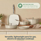 Pyrex 11-Inch Grill Pan Ceramic Cookware - Image 2