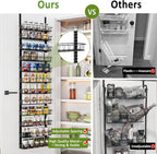 Churboro Over the Door Pantry Organizer Rack - Image 4