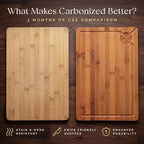 Pre-Oiled, Non Toxic 3-Piece Carbonized Bamboo Cutting Board Set, 500°F - Image 8