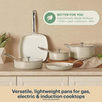 Pyrex 7.7-Inch Saucepan Ceramic Cookware - Image 2