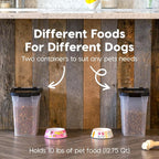 IRIS USA Airtight Dog Food Storage Container, 2 Pack, - Image 3