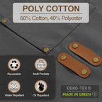 RUVANTI Work Aprons for Men, Oil & Water Repellent, PolyCotton Cross Back - Image 3