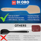 DI ORO Silicone Spatula Set - Image 2