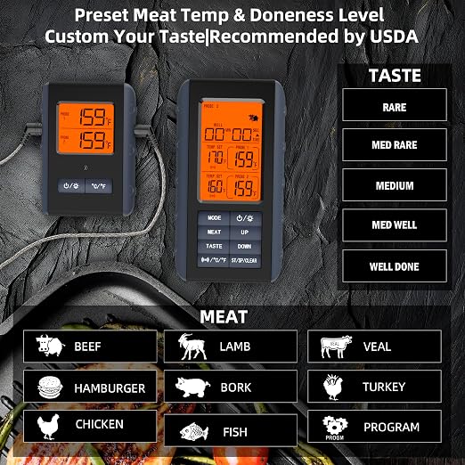 Remote Meat Thermometer Wireless, Vauno Wireless Meat Thermometer - Image 4