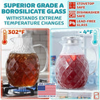 Premium Borosilicate Glass Pitcher - Image 3
